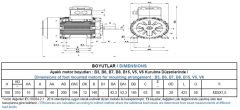 GAMAK 1.5 kw 2 HP 1000 Exproof Motor