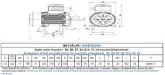 GAMAK 2.2 kw 3 HP 1000 Exproof Motor