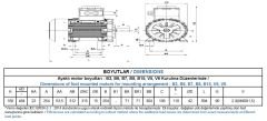 GAMAK 11 kw 15 HP 1000 Exproof Motor