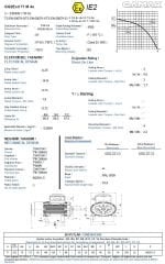 GAMAK 0.25 kw 1500 Exproof Motor
