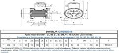 GAMAK 0.37 kw 0.5 HP 1500 Exproof Motor