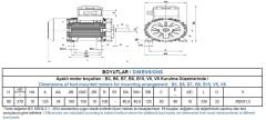 GAMAK 0.75 kw 1 HP 1500 Exproof Motor