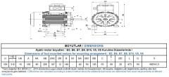 GAMAK 3 kw 4 HP 1500 Exproof Motor