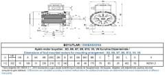 GAMAK 4 kw 5.5 HP 1500 Exproof Motor