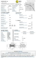 GAMAK 30 kw 40 HP 1500 Exproof Motor