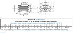 GAMAK 0.55 kw 0.75 HP 3000 Exproof Motor