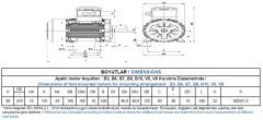 GAMAK 1.1 kw 1.5 HP 3000 Exproof Motor