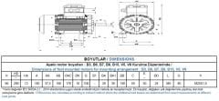 GAMAK 1.5 kw 2 HP 3000 Exproof Motor