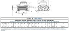GAMAK 3 kw 4 HP 3000 Exproof Motor