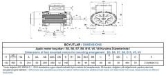 GAMAK 5.5 kw 7.5 HP 3000 Exproof Motor