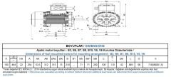 GAMAK 15 kw 20 HP 3000 Exproof Motor