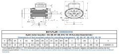 GAMAK 22 kw 30 HP 3000 Exproof Motor