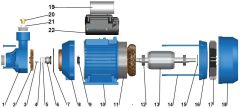 SUMAK SM10-SMT10 Pompa Salmastra Pulu