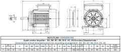 GAMAK 0.25 kw 3000 Monofaze Motor