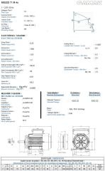 GAMAK 0.25 kw 1500 Monofaze Motor