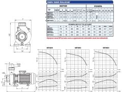 SUMAK SMT400/3 Trifaze Santrifüj Pompa