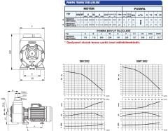 SUMAK DSM220/2 Klapeli Atık Su Pompası