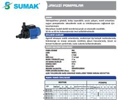 SUMAK SMJB-K150 Jakuzi Pompası