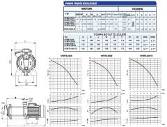 SUMAK SYMT8-400/10 Trifaze Yatay Milli Kademeli Pompa
