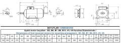 22 kw 30 HP 3000 GAMAK Trifaze Motor
