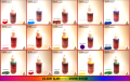 15 ADET XLINE TATTOO DÖVME BOYASI - MÜREKKEBİ ( 15x5 ML )