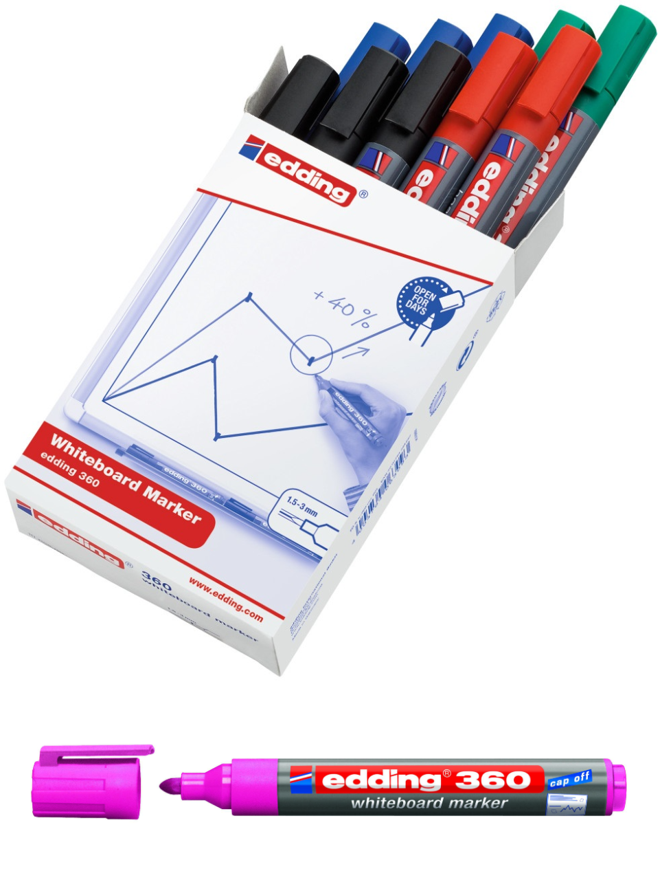 Edding PEMBE Renkli / 10'lu Paket  Beyaz Tahta Kalemi / Whiteboard Marker / 360 - 1.5 -3mm RENK :9