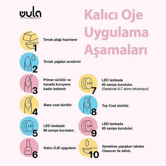 Wula Nailsoul Kalıcı Oje Nailsoul Ruby Dreams 10ml Ton 681
