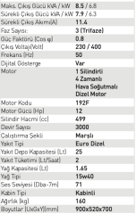 Full FDL 9000SC3 380V Dizel Kabinli Jeneratör