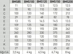 Optimum BMS85 85mm Mengene
