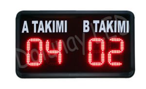 Ekonomik Skorbord 65cm X 35cm