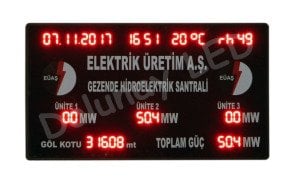 Dijital LED Santral Bilgi Tabelası