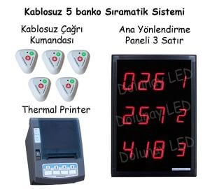 İmar Barışı Sıramatik Sistemi