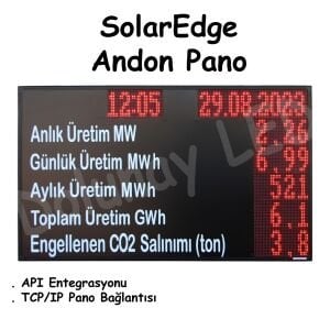 Solar Edge Andon Pano API Entegrasyonu