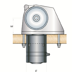 Obı yatay ırgat 1500 W 24 V