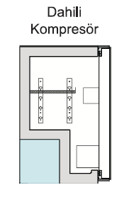 Coolfast Marin buzdolabı üstten kapaklı 22LT