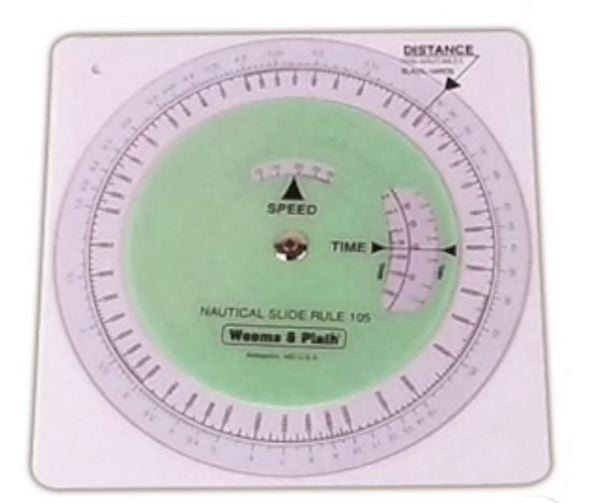 SÜRAT-ZAMAN-MESAFE BULUCU