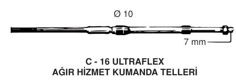 Ağır Hizmet Kumanda Teli 24 mt (79 Feet)