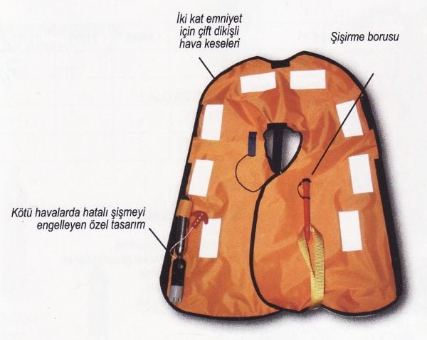 Omega Şişme Can Yeleği 275 Newton,CE ISO 12402-2,Manuel,Ekipmanlı