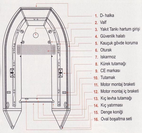 Hercules Pro , Alüminyum Tabanlı Bot 320AL/D 320x155 cm