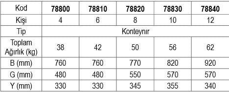 CANSALLARI KONTEYNIR  ISO-RAFT CE- ISO 9650-1