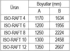 CANSALLARI KONTEYNIR  ISO-RAFT CE- ISO 9650-1