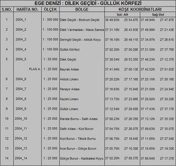 Dilek Geçidi - Güllük Körfezi 2004 Yat Haritası