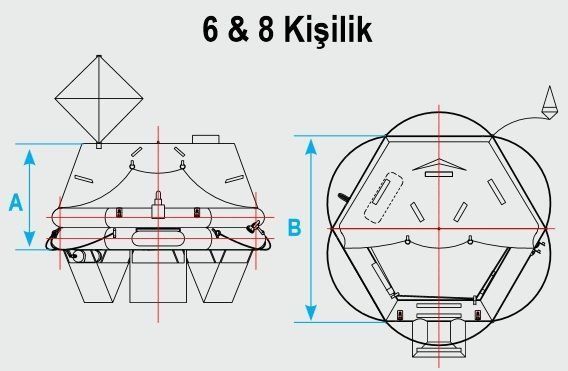 CANSALI 6 KİŞİLİK OCEANO KONTEYNIR B-PAKET