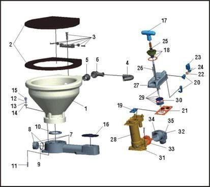 Tamir Kiti Manuel Tuvalet için Temel Servis Kiti - Manuel Tuvalet
