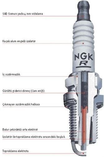 NGK BUJİ, DPR6EA-9, MERCURY 45-50 4 ZAMANLI İÇİN