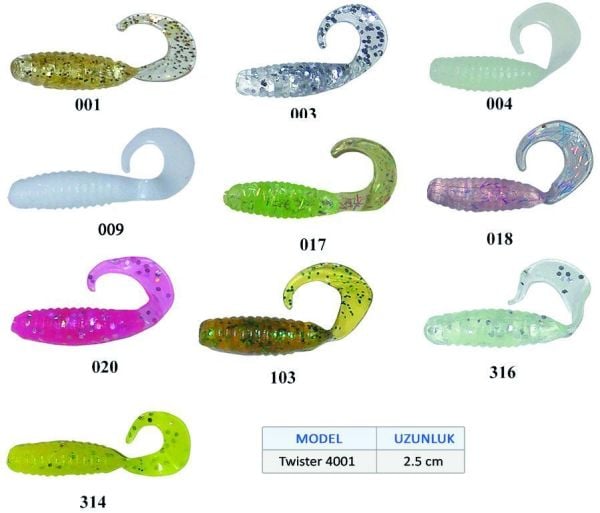 TWİSTER 4001 2,5 cm