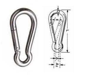 LÜKS KARABİNA KROM 10MM