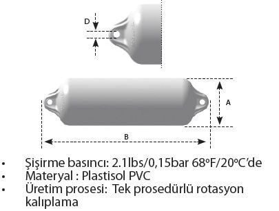 USTURMAÇA STANDART (SEÇENEKLİ ÜRÜN)