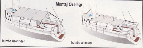 Gölgelik,Yamuk,80x290x360 MM