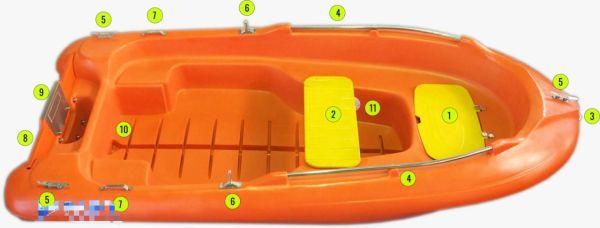 POLİETİLEN TEKNE P355